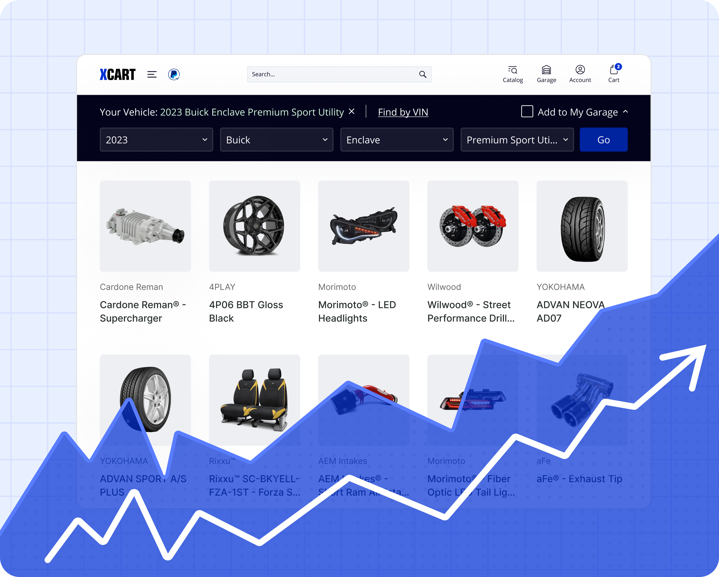 Here's what you'll unearth