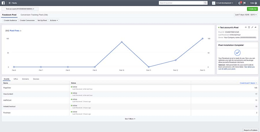 Facebook Pixel stats