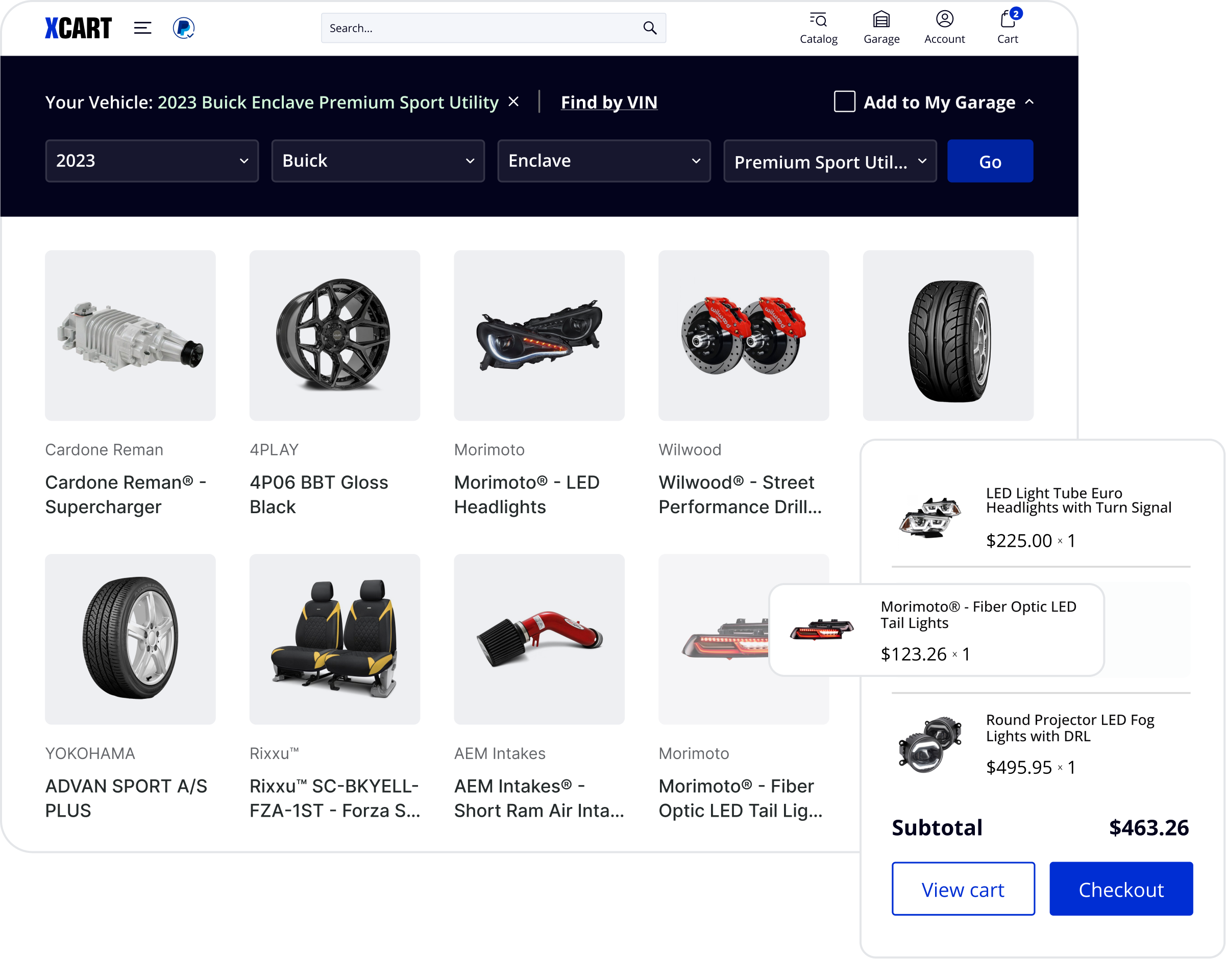 Automotive for Auto Manufacturers