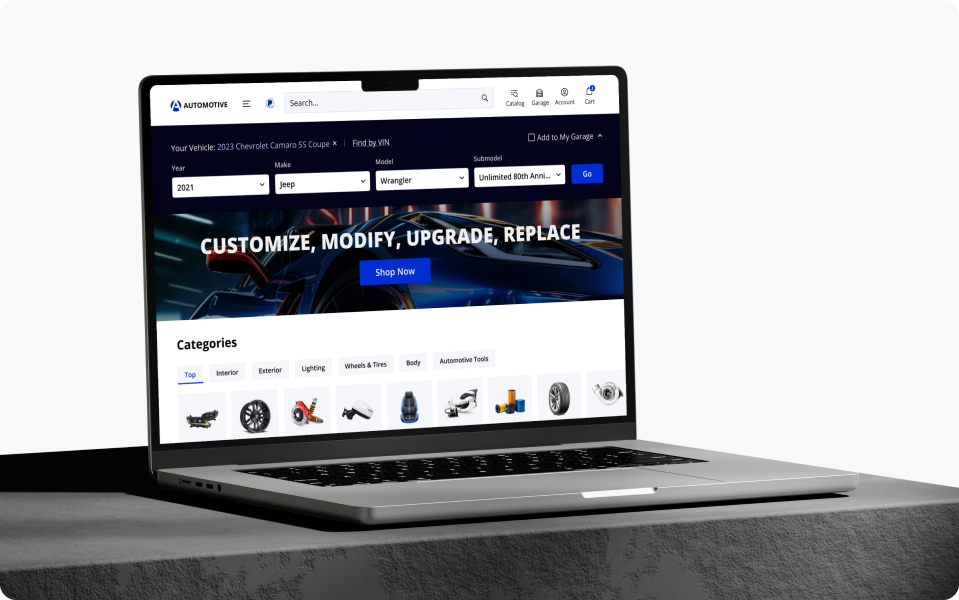 Automotive Product Data Management