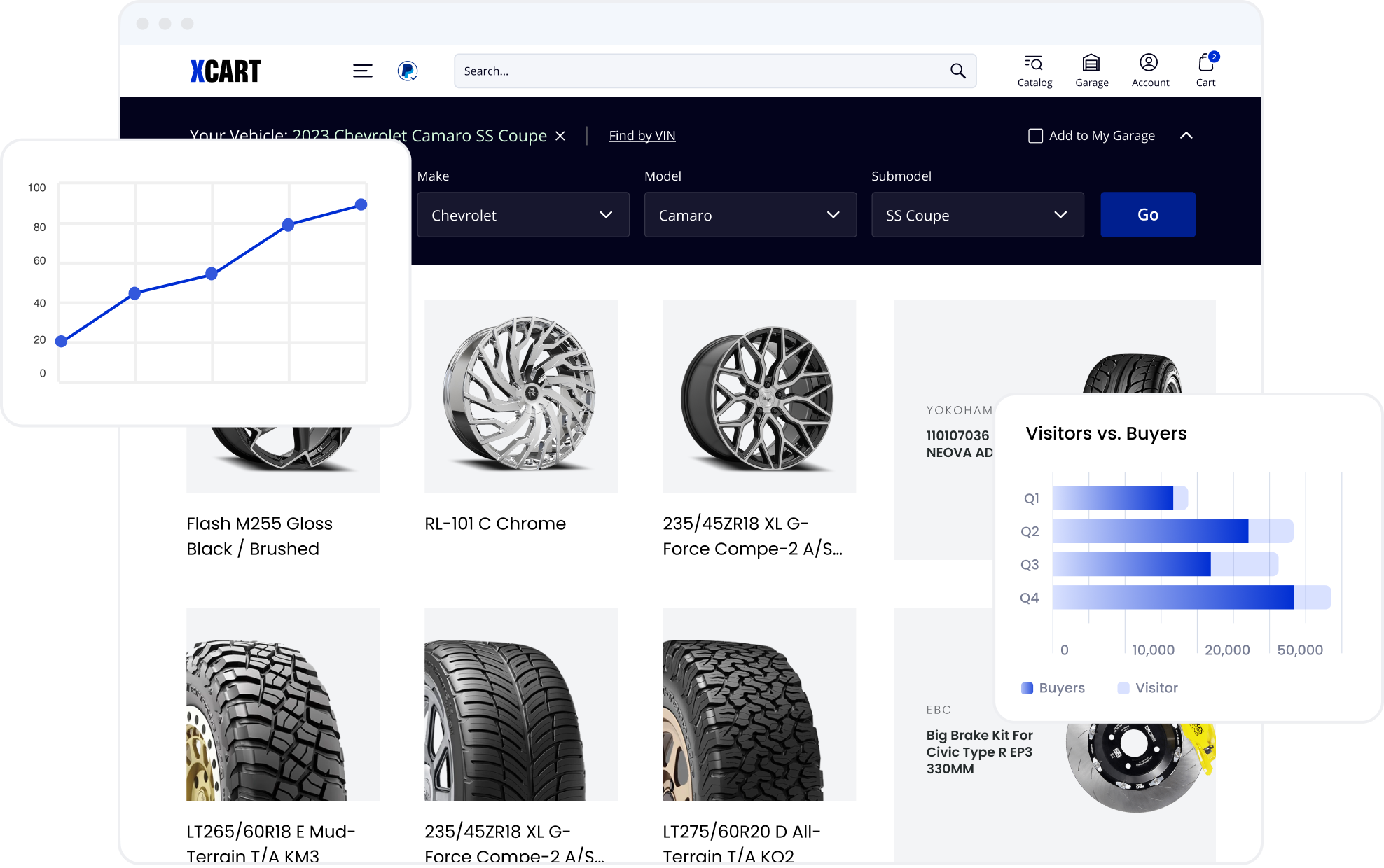 Marketing Capabilities