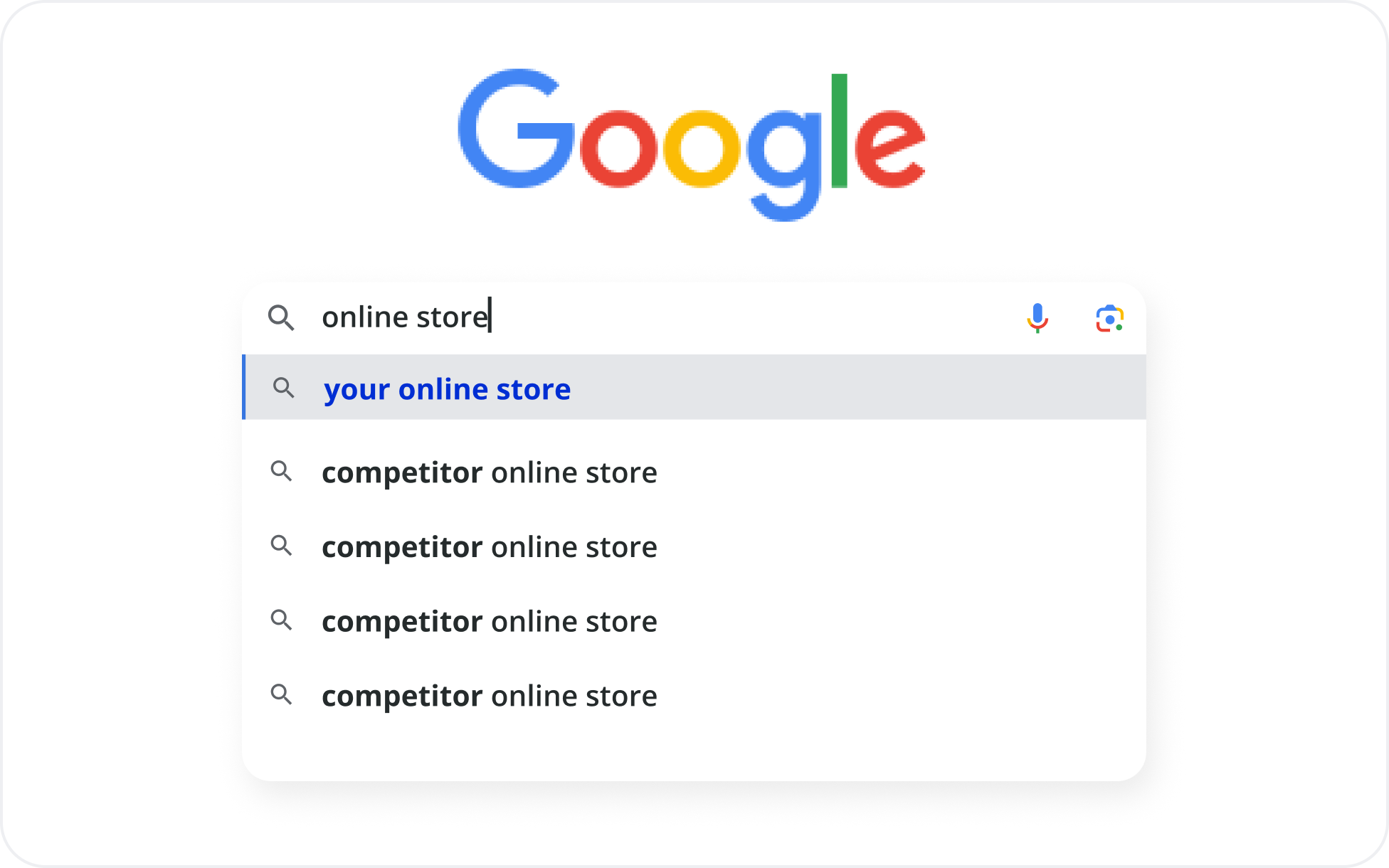 Low Website Performance