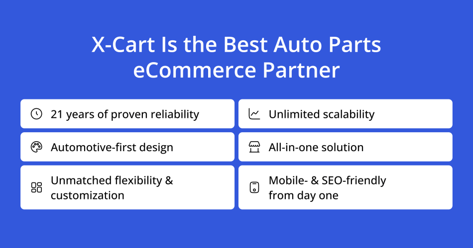 X-Cart-Is-the-Best-Auto-Parts-eCommerce-Partner.png